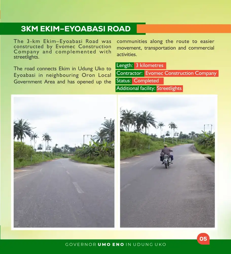 Ekim-Eyoabasi Road, completed, with a motorcyclist on the surface