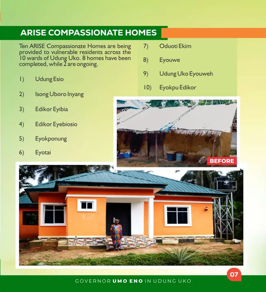 ARISE Compassionate Home with a view of the previous house marked Before