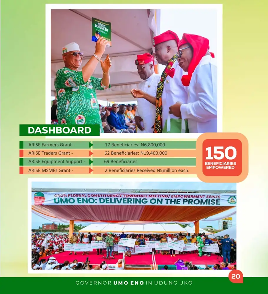 Empowerment event and dashboard of grant beneficiaries, Oron Federal Constituency